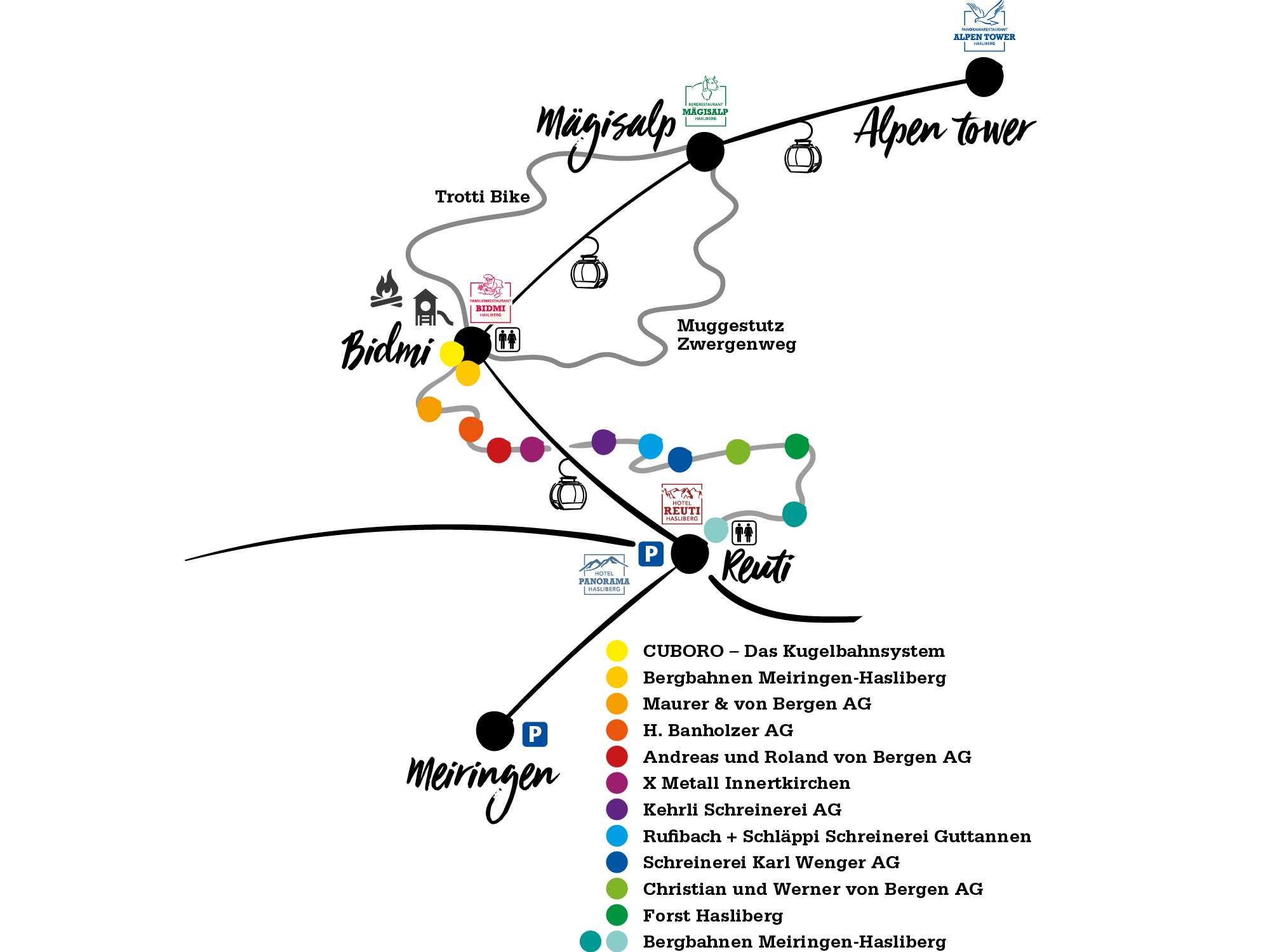 Marble Run